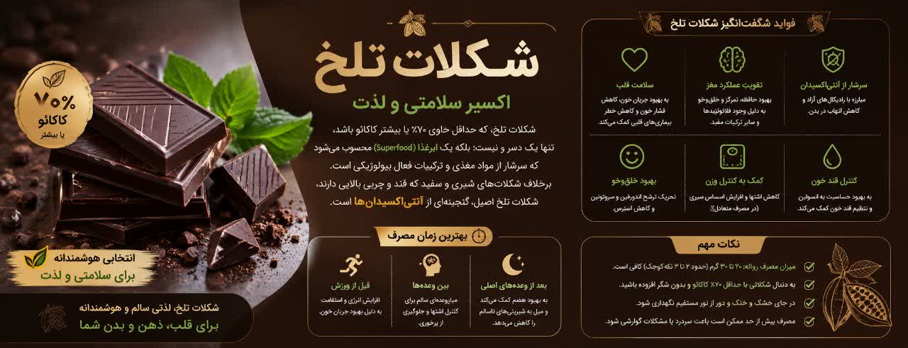 شکلات تلخ: اکسیر سلامتی و لذت